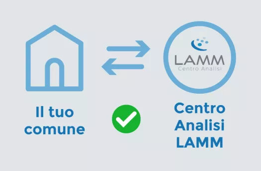 Autocerficazione covid centro analisi lamm